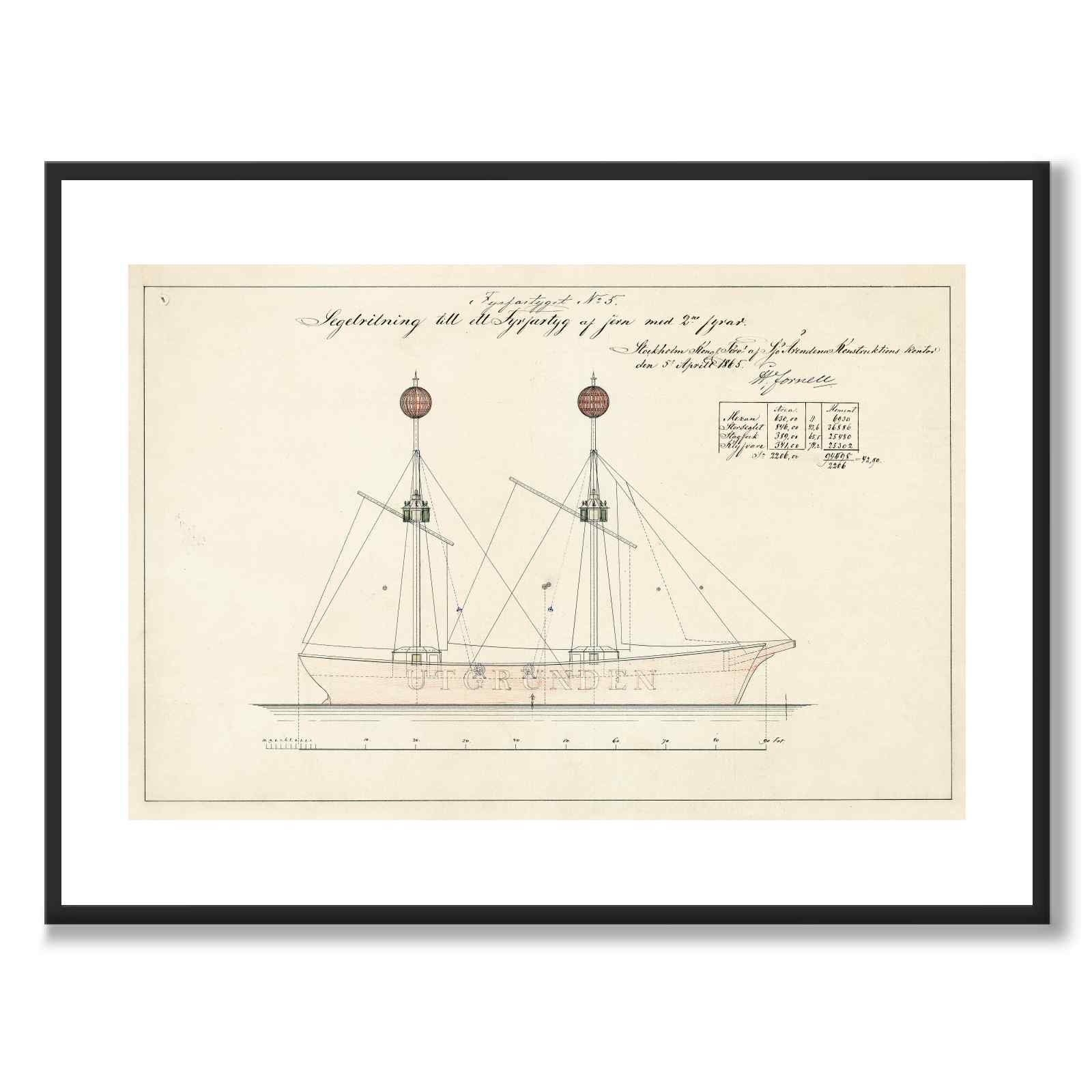 Fyrfartyget Utgrunden 1865