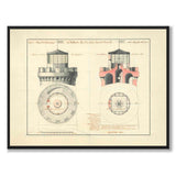 Falsterbo Fyr 1822