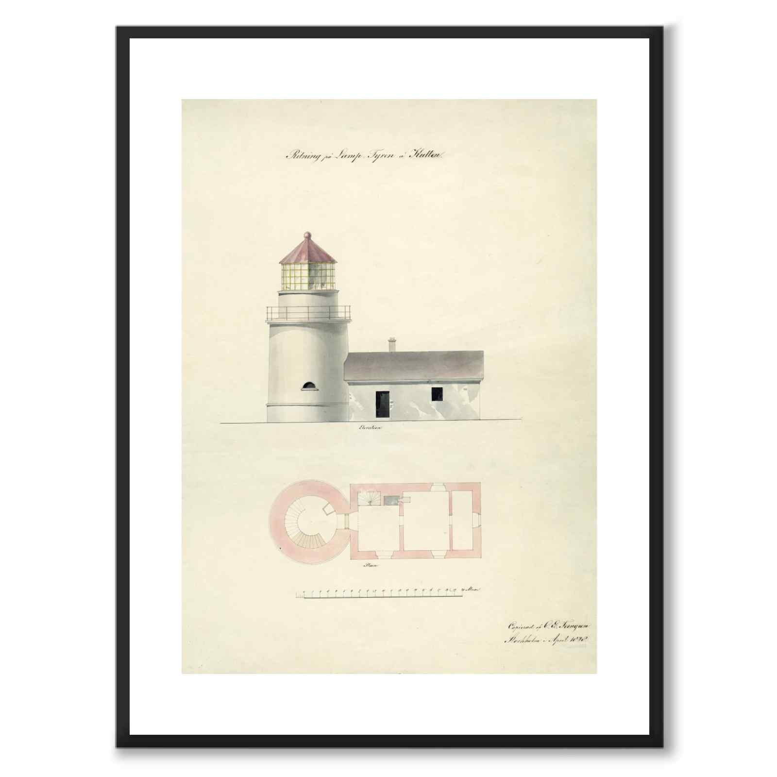 Kullens Fyr 1848