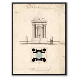 Tyska brunnen 1785
