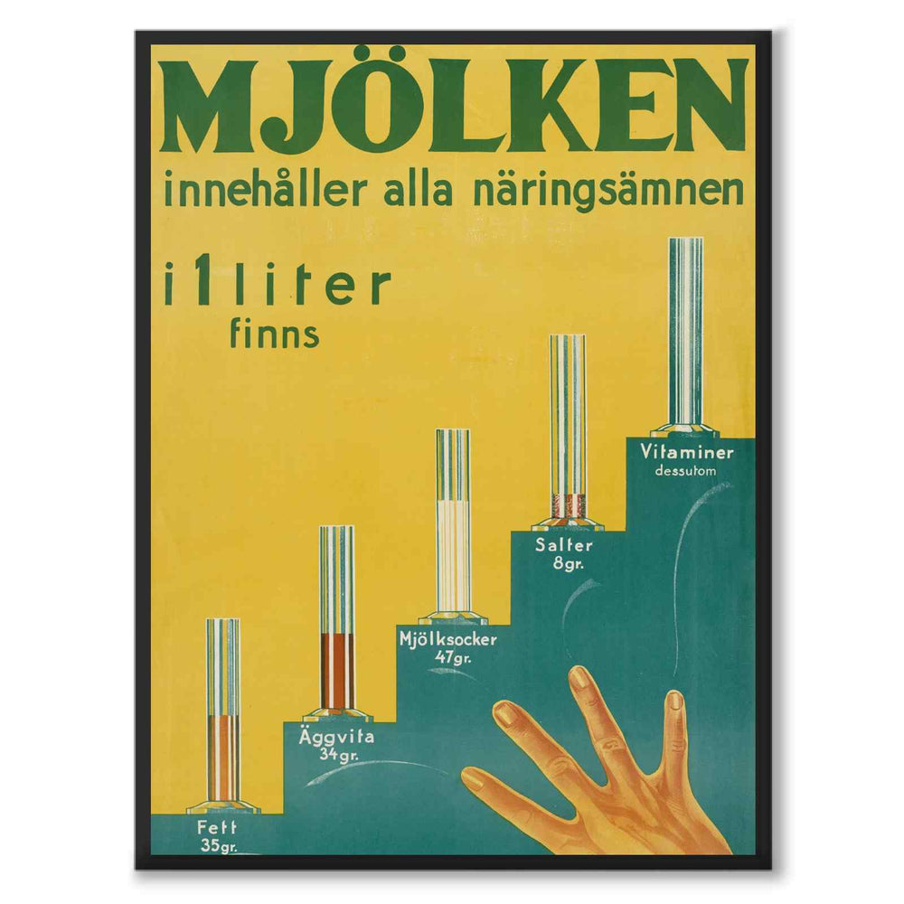 Mjölken som poster från Historly – helbild utan vit kant